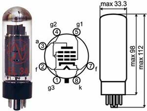 EL34 valve
